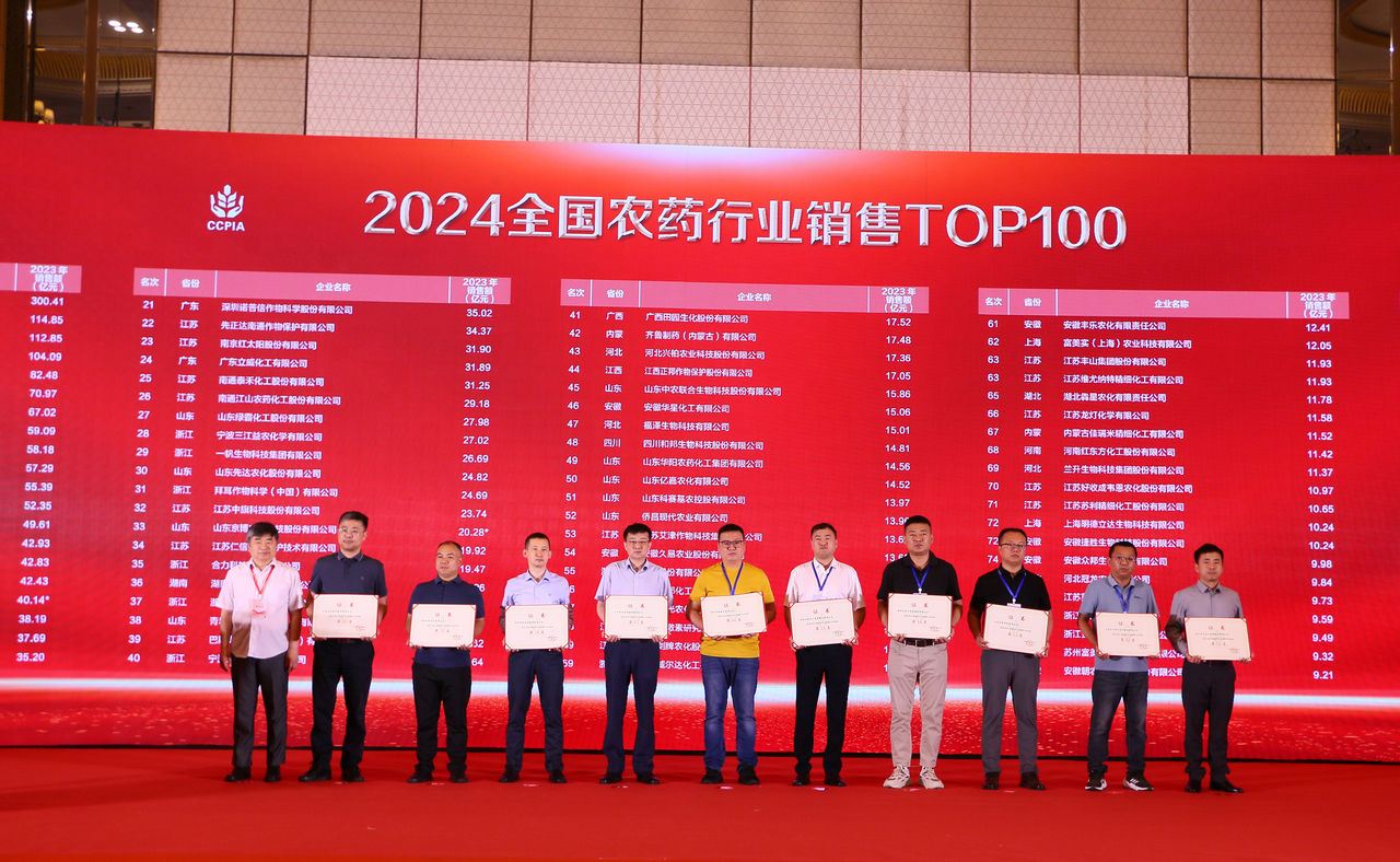 ：兀∶桌(milan)体育荣获中国农药工业协会两项荣誉